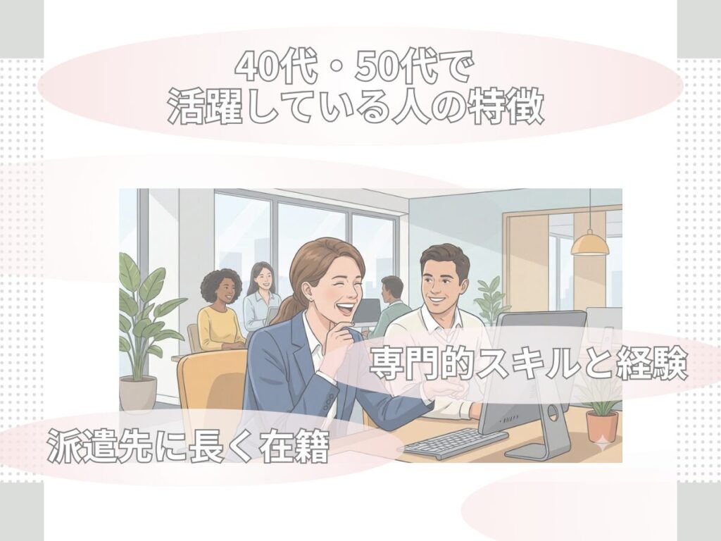 40代・50代の事務派遣として活き活きと働く女性のイメージイラスト。
