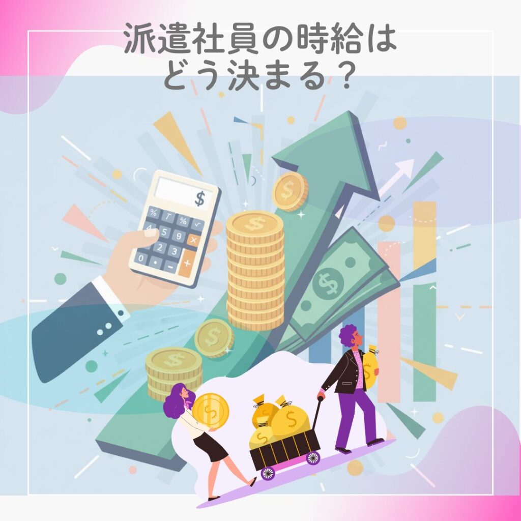 派遣社員の時給がどのように決まるかを示した図解。矢印や電卓、お金のイラストを使って、時給アップの仕組みと可能性を視覚的に説明している。