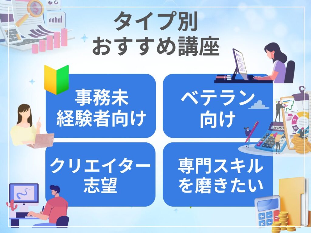 テンプスタッフのL-TEMPで学べるおすすめ講座をタイプ別に紹介。事務未経験者、ベテラン派遣社員、クリエイター志望、専門スキルを磨きたい方向けの学習内容。