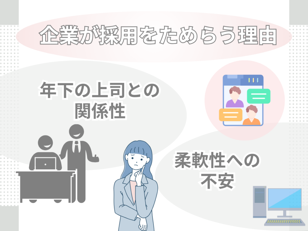 企業が採用をためらう理由をまとめたテキストと、採用に悩む企業担当者のイメージイラスト。