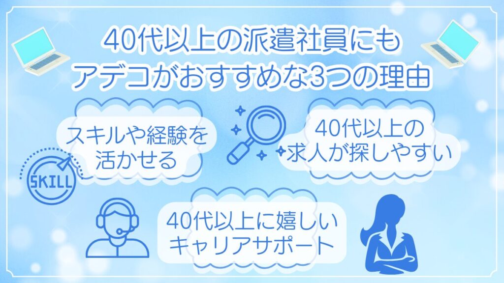 40代以上の派遣社員にもアデコがおすすめな3つの理由を解説した画像。