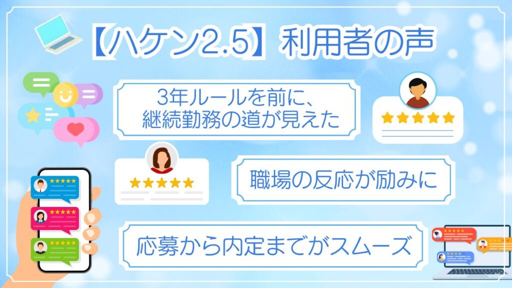 アデコの【ハケン2.5】を実際に利用した派遣社員の声をイメージしたイラスト。働き方や満足度を表現した利用者の感想を紹介。