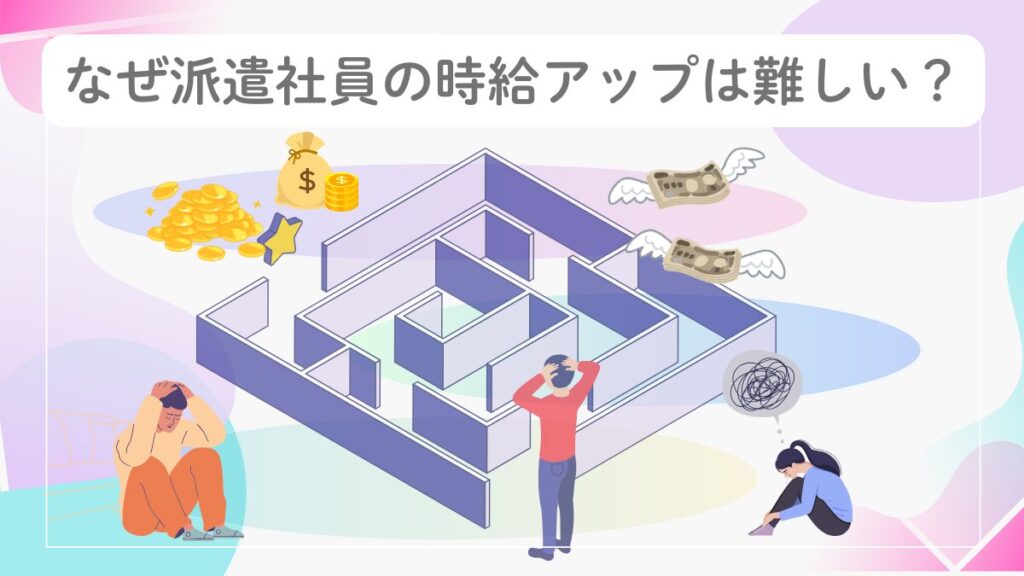 派遣社員の時給アップが難しい理由を示した図解。迷路と悩んでいる人物のイラストを使い、制度や交渉の壁に直面する状況を視覚的に表現している。