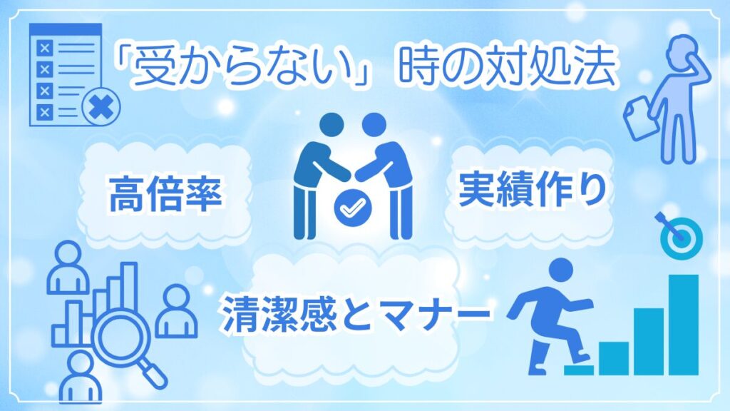 事務派遣の選考に通らない時の対処法3つのポイント(高倍率、実績作り、清潔感)をまとめた図解イラスト。