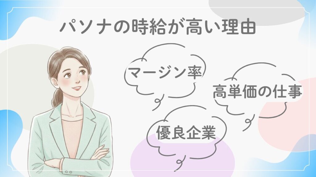 パソナ派遣の時給が高い理由を考えているイメージの女性イラスト。