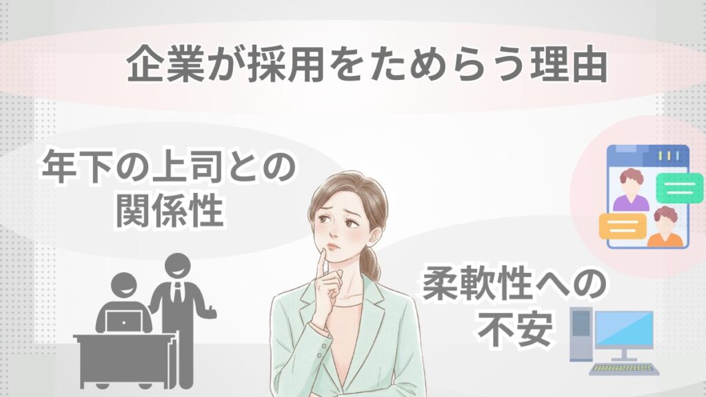 企業が40代・50代の派遣社員の採用をためらう理由を表した画像
