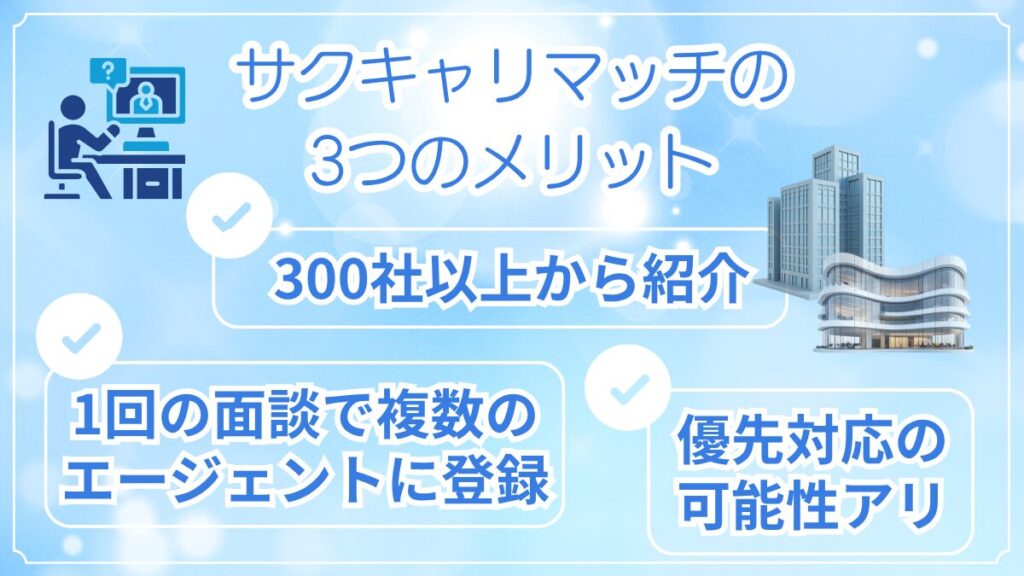 サクキャリマッチの3つのメリット