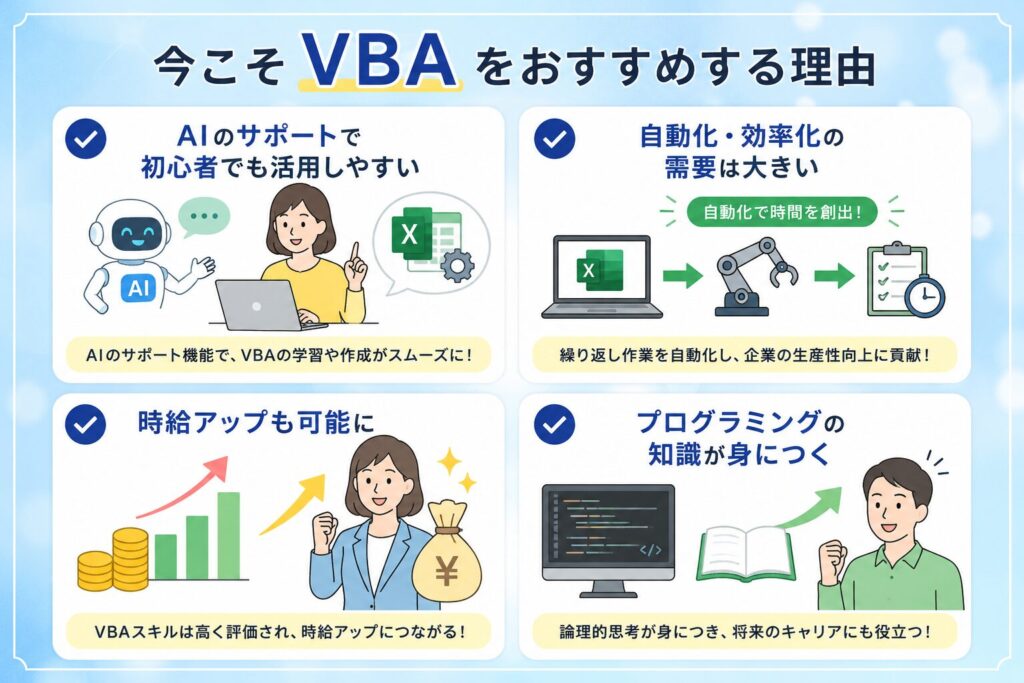 今こそVBAをおすすめする4つの理由を示した図解。
