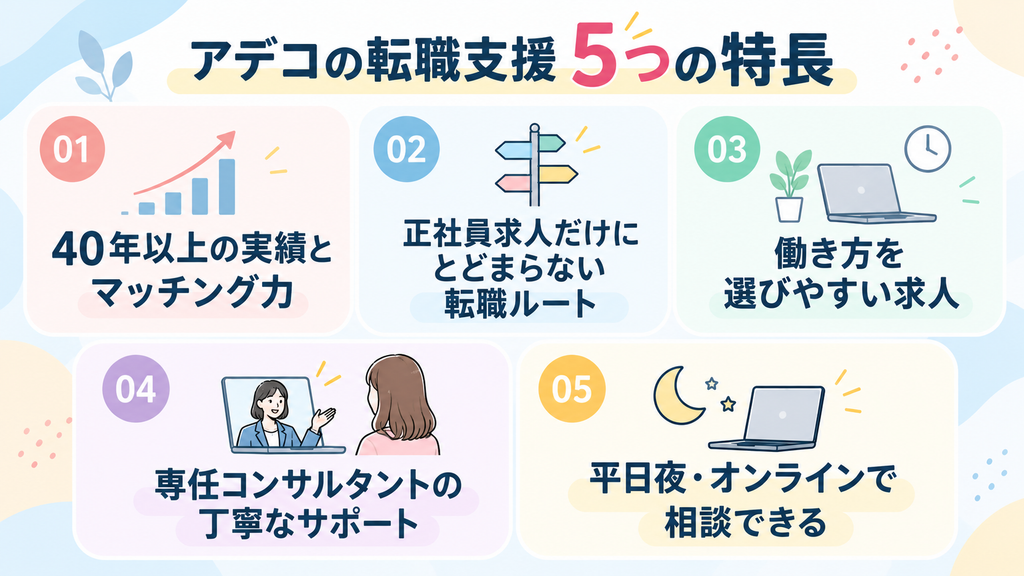 アデコの転職支援 5つの特長
